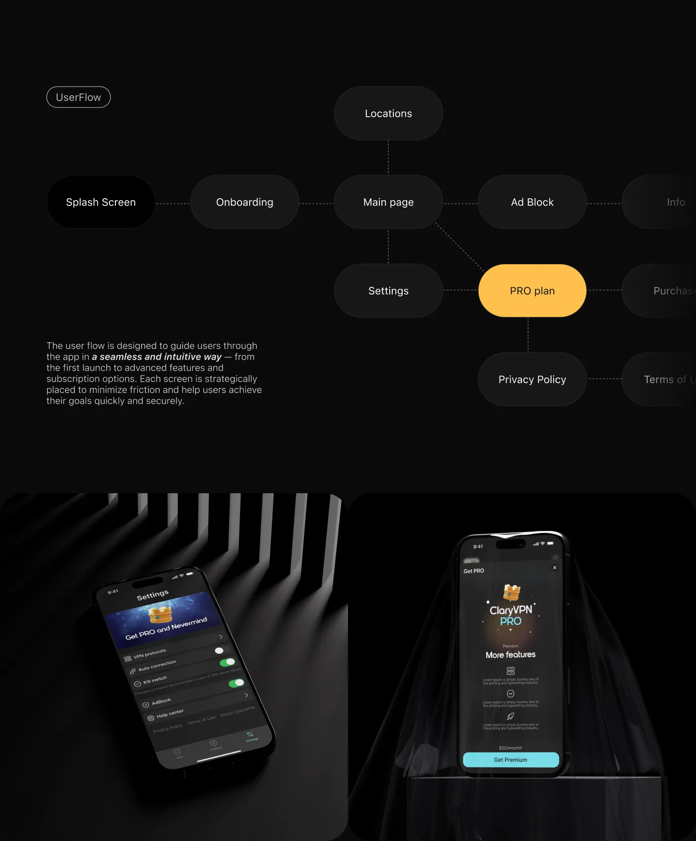 VPN-приложение — изображение 2